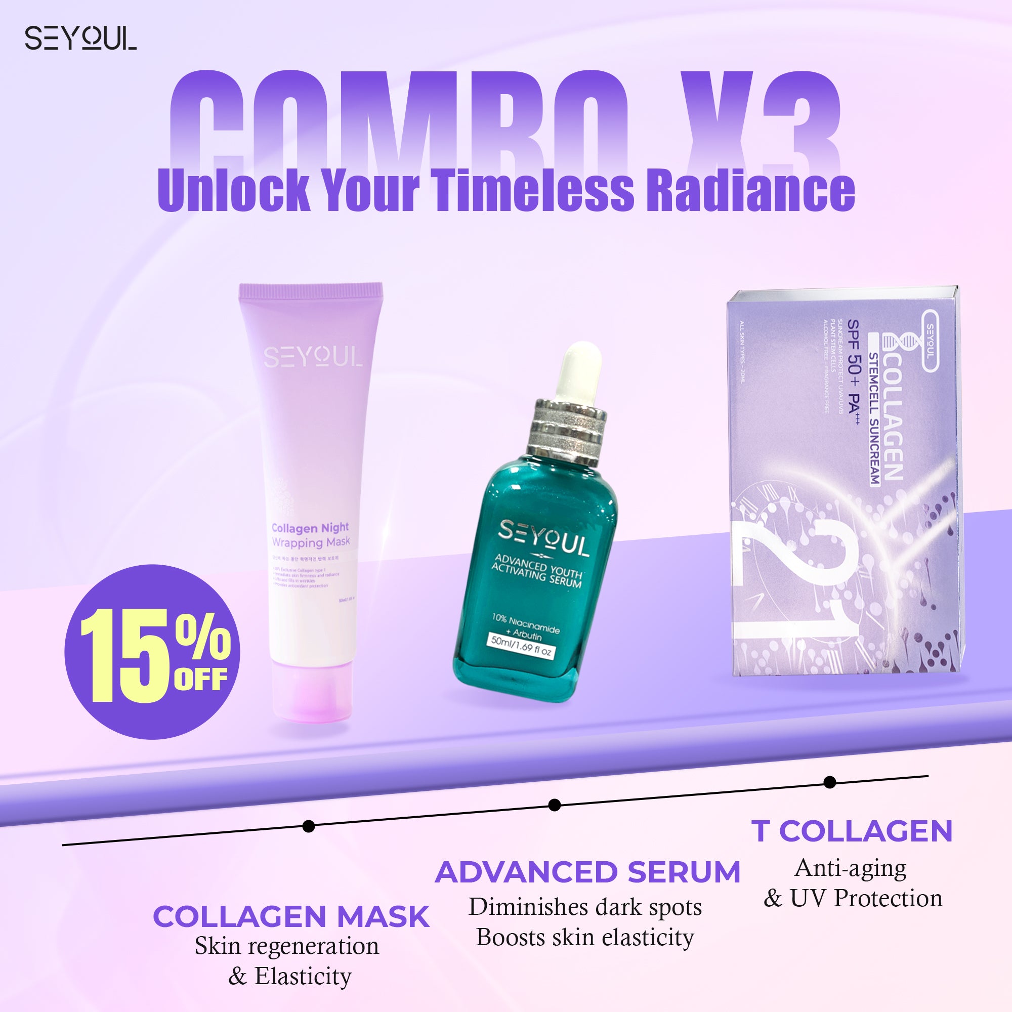 Timeless Radiance Combo