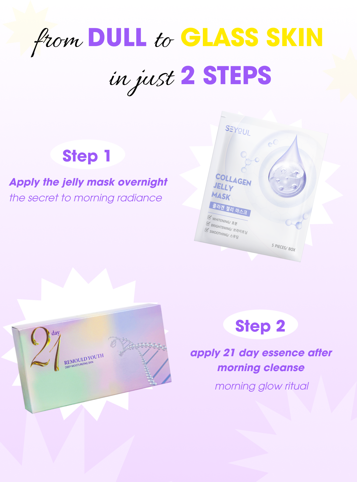 21 Days Skin Essence