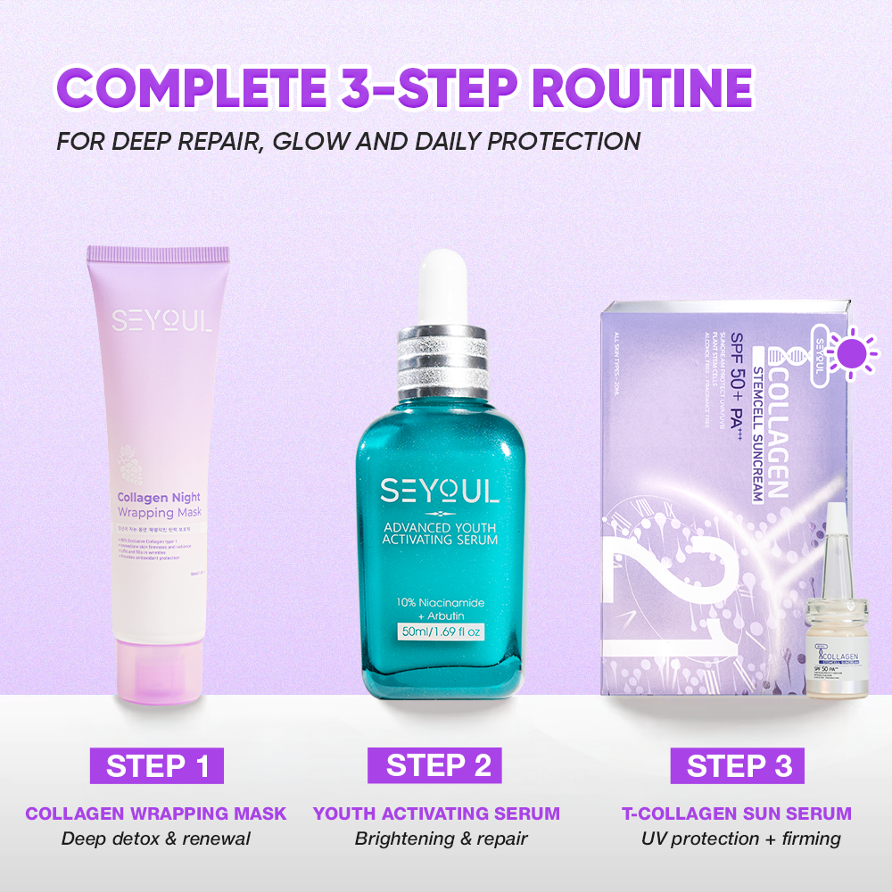 Timeless Radiance Combo