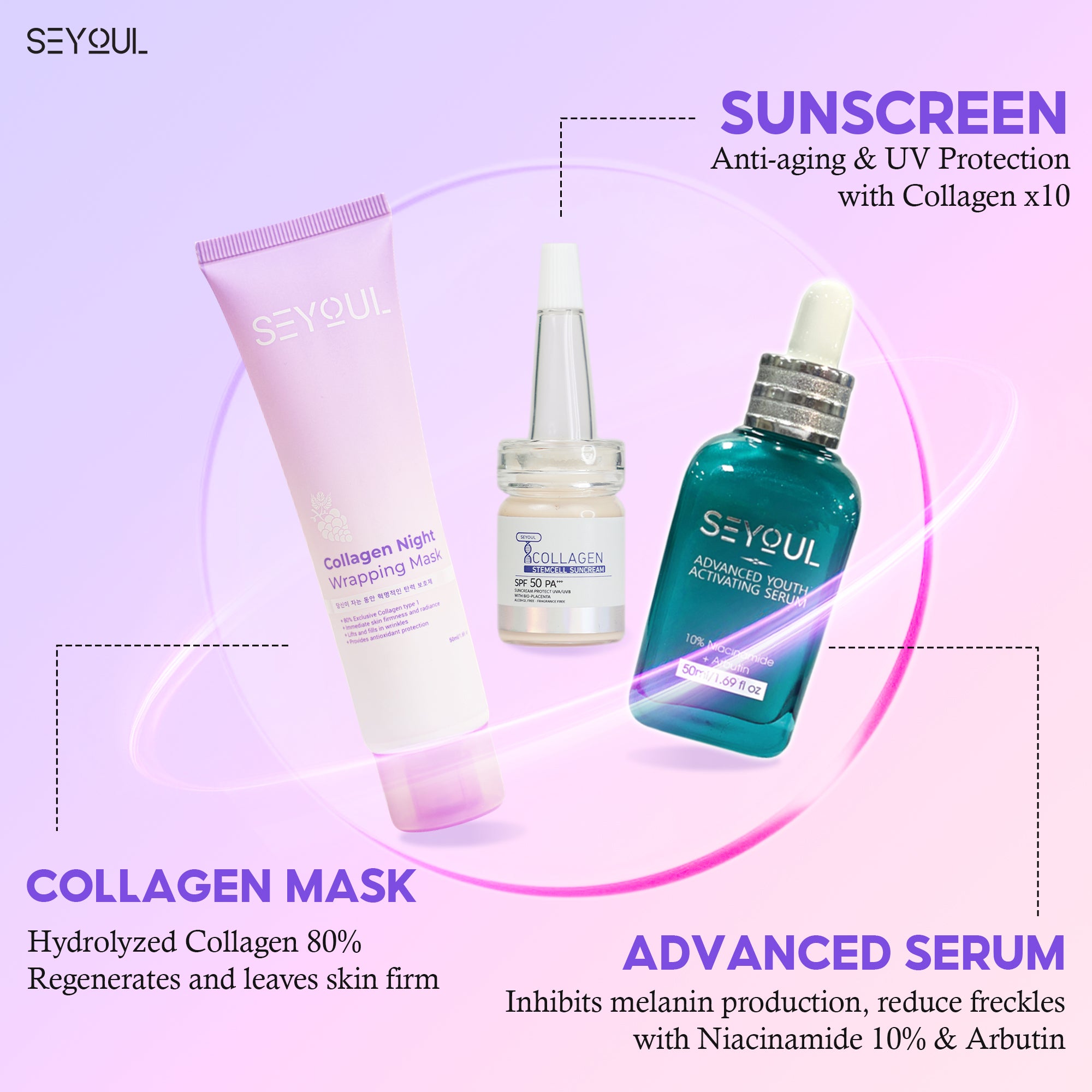 Timeless Radiance Combo