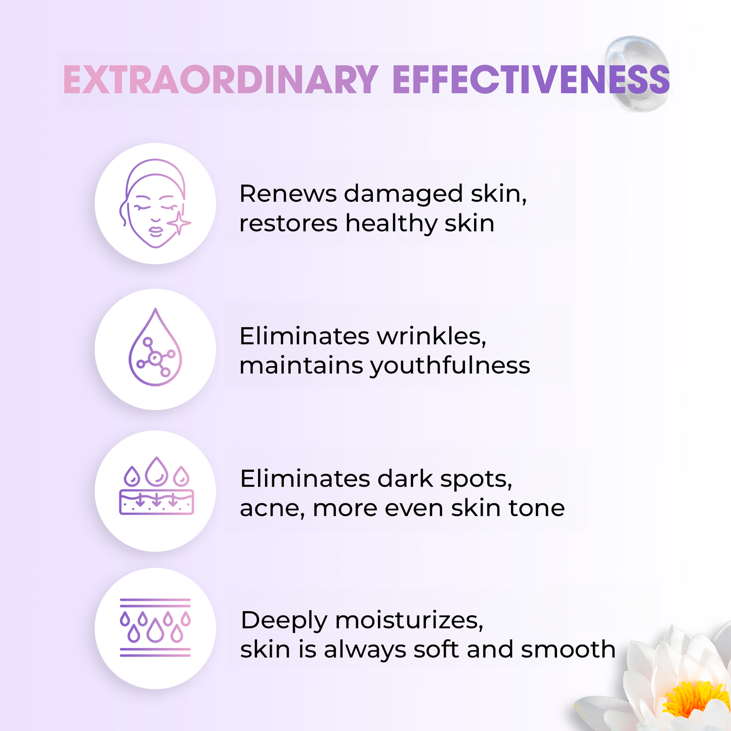 21 Days Skin Essence (V3)