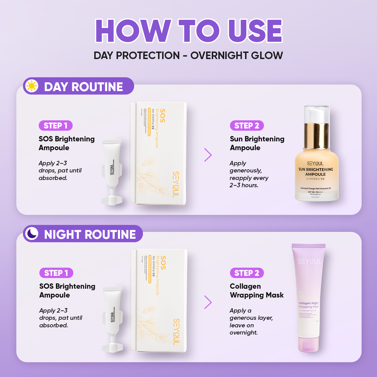 SOS Night Ritual Combo