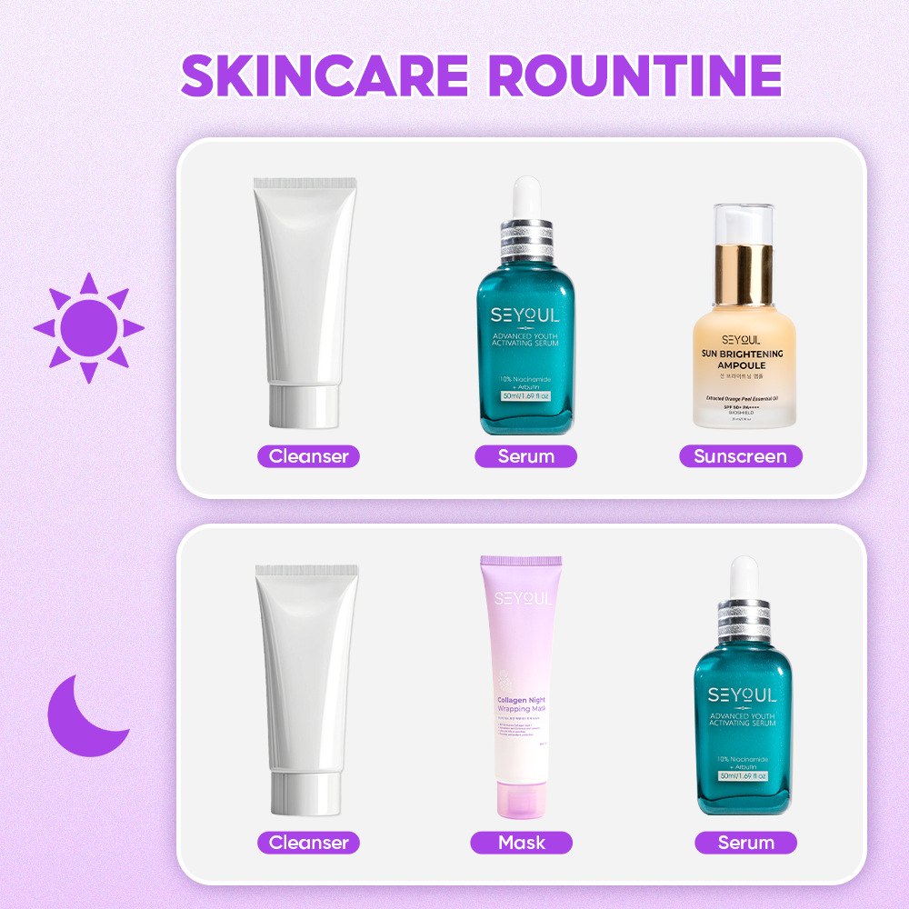 Timeless Radiance Combo