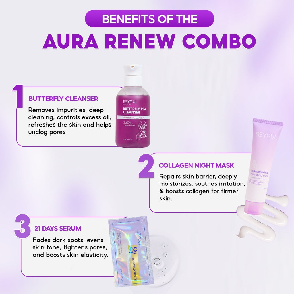 Aura Renew Combo