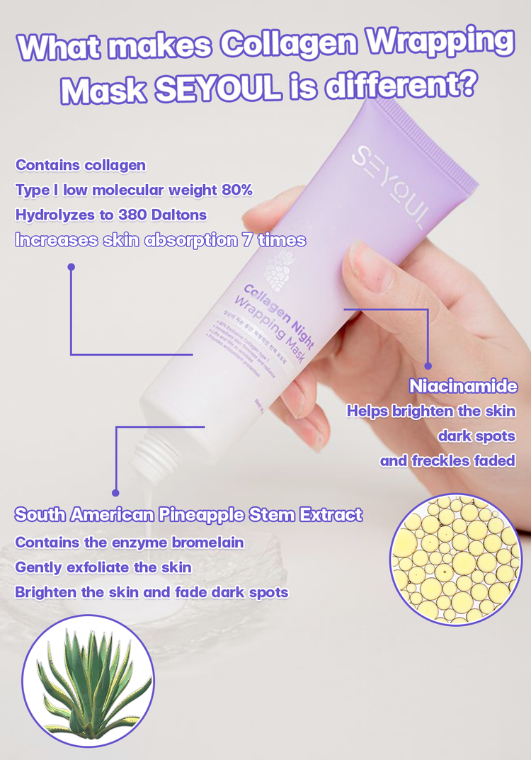 Youthful Bloom Combo