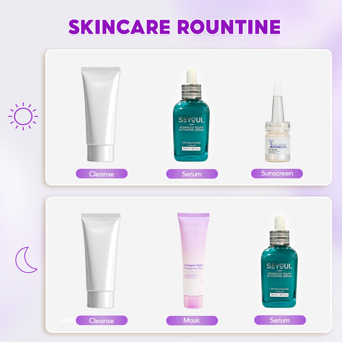 Timeless Radiance Combo